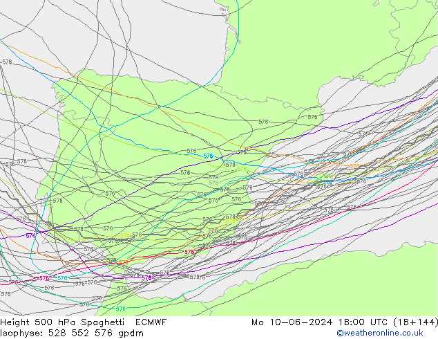 Hoogte 500 hPa Spaghetti ECMWF ma 10.06.2024 18 UTC