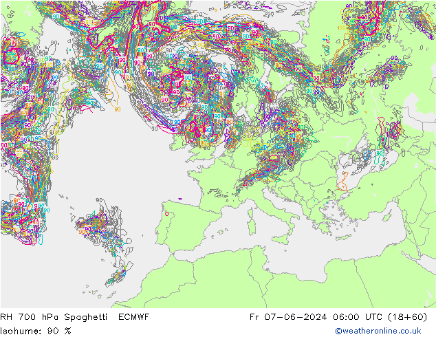 700 hPa Nispi Nem Spaghetti ECMWF Cu 07.06.2024 06 UTC