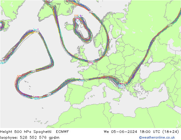 Géop. 500 hPa Spaghetti ECMWF mer 05.06.2024 18 UTC