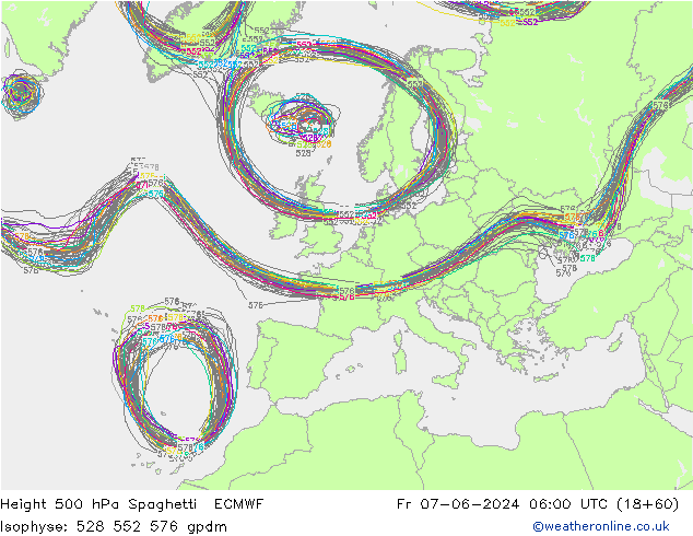 500 hPa Yüksekliği Spaghetti ECMWF Cu 07.06.2024 06 UTC