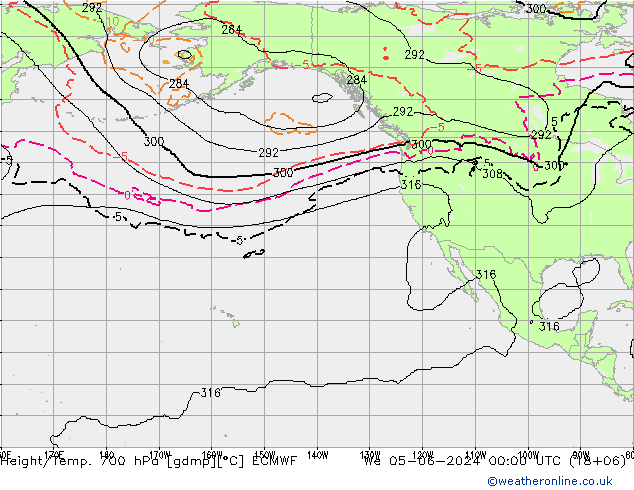 Height/Temp. 700 hPa ECMWF śro. 05.06.2024 00 UTC