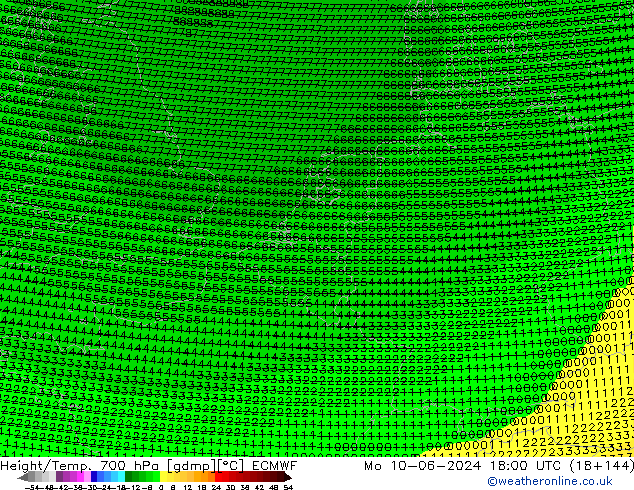 Height/Temp. 700 hPa ECMWF pon. 10.06.2024 18 UTC