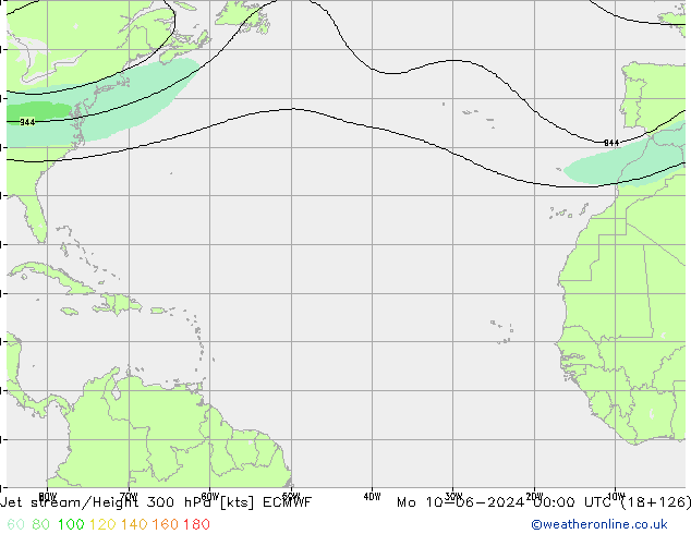 Jet stream/Height 300 hPa ECMWF Po 10.06.2024 00 UTC