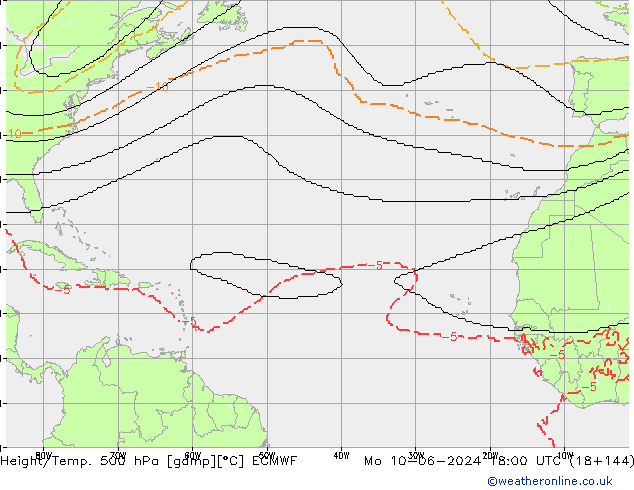 Hoogte/Temp. 500 hPa ECMWF ma 10.06.2024 18 UTC