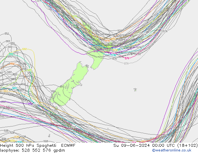 Height 500 hPa Spaghetti ECMWF So 09.06.2024 00 UTC