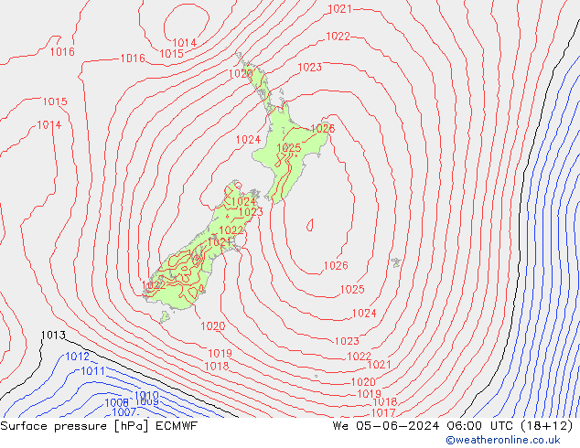 pression de l'air ECMWF mer 05.06.2024 06 UTC