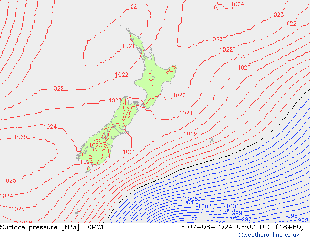 Atmosférický tlak ECMWF Pá 07.06.2024 06 UTC