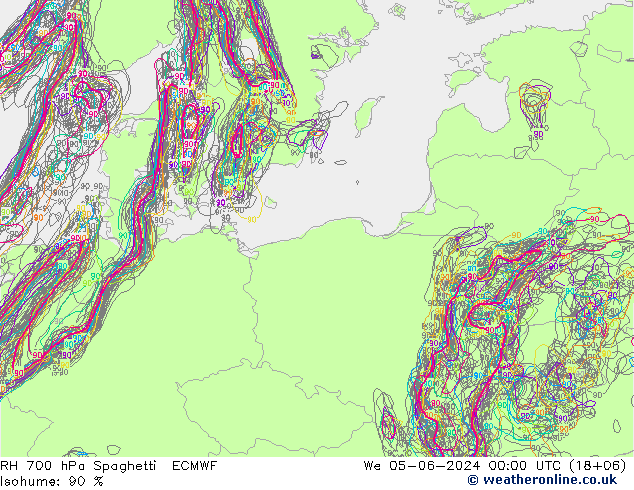 RH 700 hPa Spaghetti ECMWF Qua 05.06.2024 00 UTC