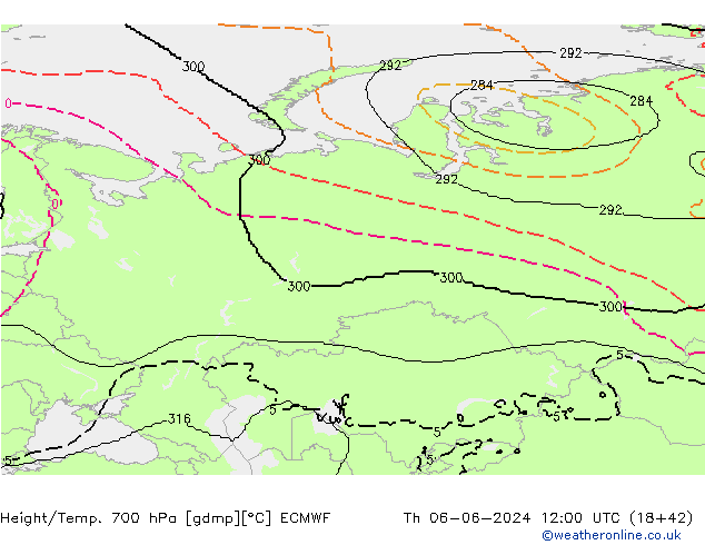 Geop./Temp. 700 hPa ECMWF jue 06.06.2024 12 UTC