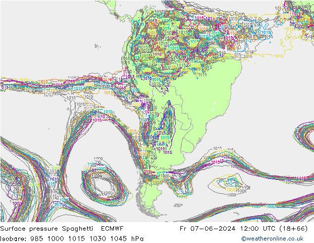 Presión superficial Spaghetti ECMWF vie 07.06.2024 12 UTC