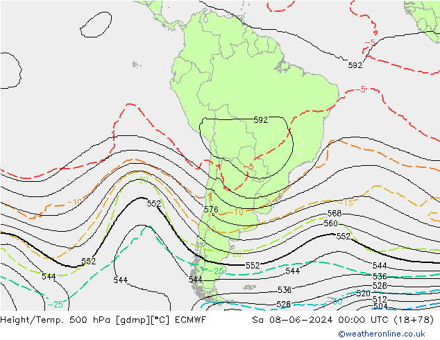 Height/Temp. 500 hPa ECMWF Sa 08.06.2024 00 UTC