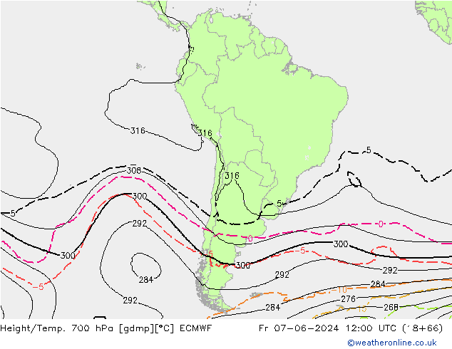 Yükseklik/Sıc. 700 hPa ECMWF Cu 07.06.2024 12 UTC