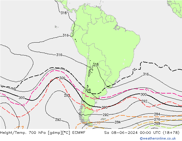 Height/Temp. 700 hPa ECMWF Sa 08.06.2024 00 UTC