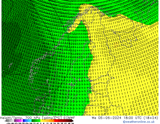 Height/Temp. 700 hPa ECMWF śro. 05.06.2024 18 UTC