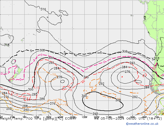 Height/Temp. 700 гПа ECMWF ср 05.06.2024 06 UTC