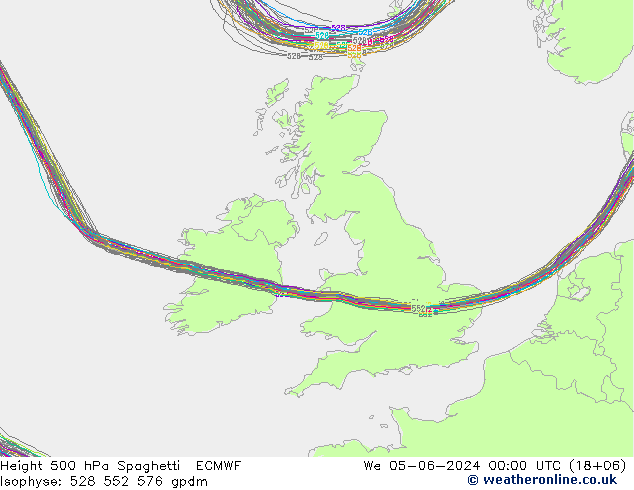 Géop. 500 hPa Spaghetti ECMWF mer 05.06.2024 00 UTC