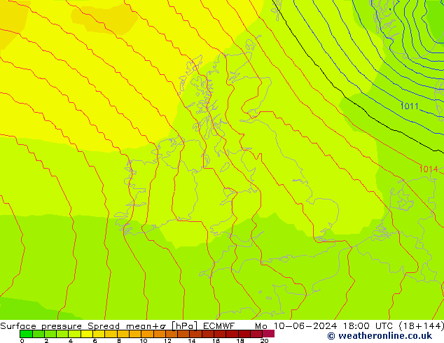 Luchtdruk op zeeniveau Spread ECMWF ma 10.06.2024 18 UTC