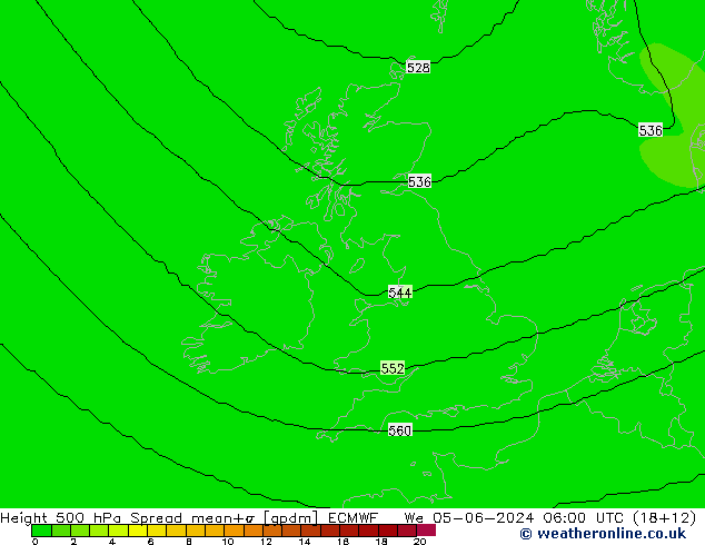 500 hPa Yüksekliği Spread ECMWF Çar 05.06.2024 06 UTC