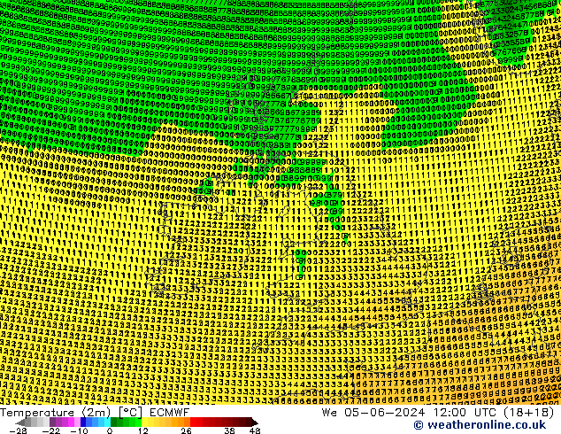 Sıcaklık Haritası (2m) ECMWF Çar 05.06.2024 12 UTC