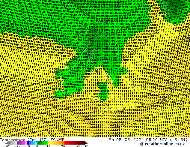 Temperatura (2m) ECMWF Sáb 08.06.2024 06 UTC