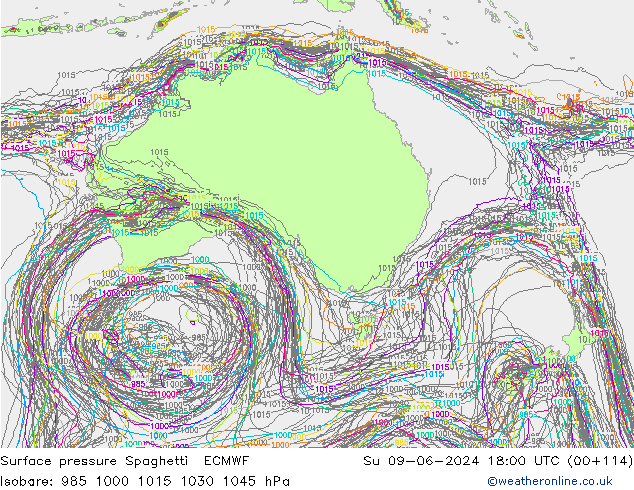 pressão do solo Spaghetti ECMWF Dom 09.06.2024 18 UTC