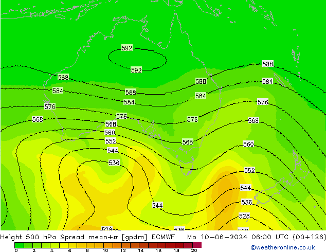 Géop. 500 hPa Spread ECMWF lun 10.06.2024 06 UTC