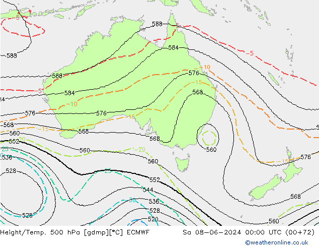 Yükseklik/Sıc. 500 hPa ECMWF Cts 08.06.2024 00 UTC