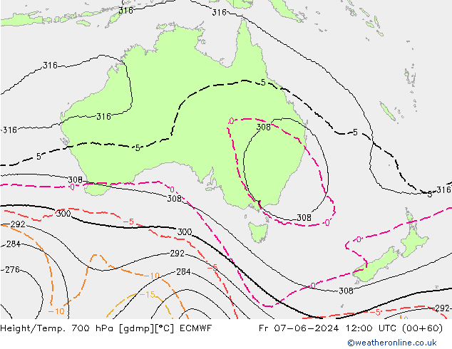 Height/Temp. 700 hPa ECMWF Fr 07.06.2024 12 UTC