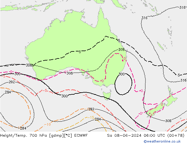 Height/Temp. 700 hPa ECMWF sab 08.06.2024 06 UTC