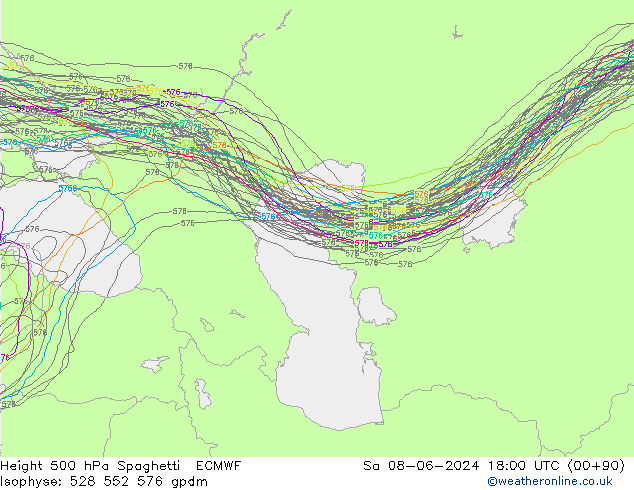 Geop. 500 hPa Spaghetti ECMWF sáb 08.06.2024 18 UTC