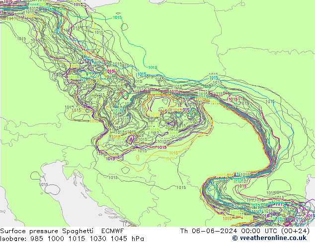 pressão do solo Spaghetti ECMWF Qui 06.06.2024 00 UTC