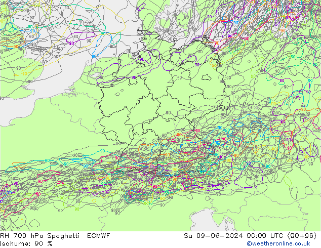 RH 700 гПа Spaghetti ECMWF Вс 09.06.2024 00 UTC