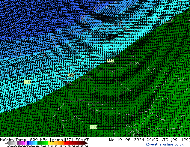 Height/Temp. 500 hPa ECMWF Mo 10.06.2024 00 UTC