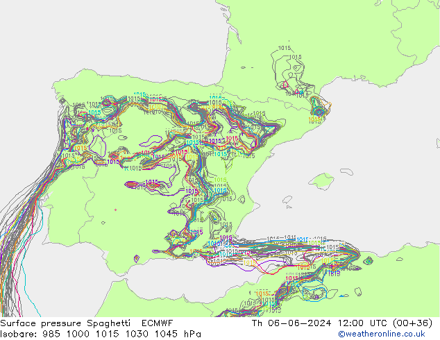 Presión superficial Spaghetti ECMWF jue 06.06.2024 12 UTC