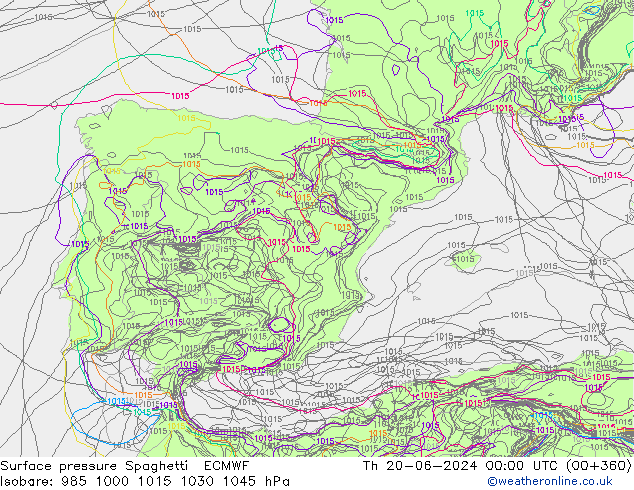 pression de l'air Spaghetti ECMWF jeu 20.06.2024 00 UTC