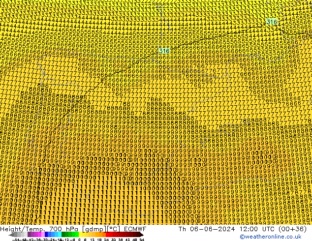 Geop./Temp. 700 hPa ECMWF jue 06.06.2024 12 UTC