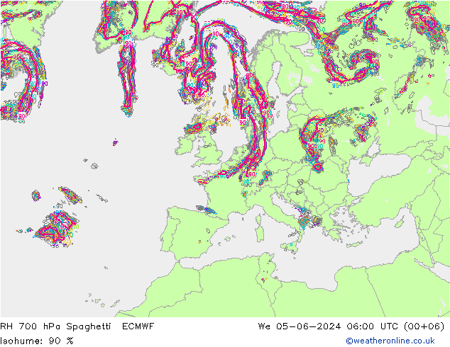 Humidité rel. 700 hPa Spaghetti ECMWF mer 05.06.2024 06 UTC