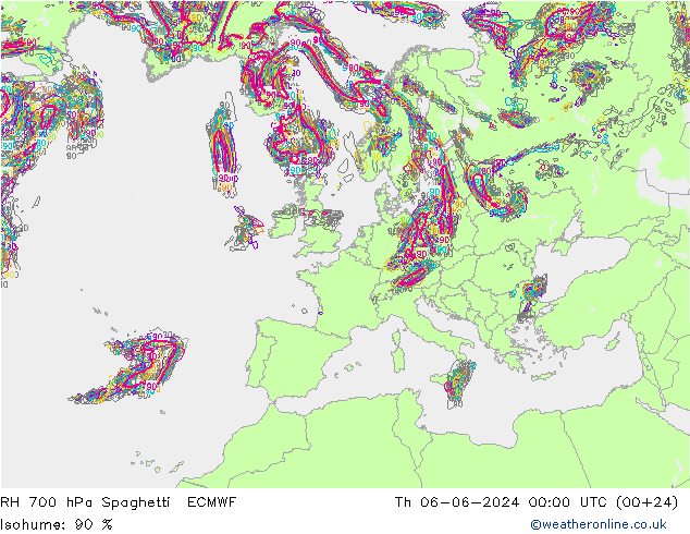 700 hPa Nispi Nem Spaghetti ECMWF Per 06.06.2024 00 UTC