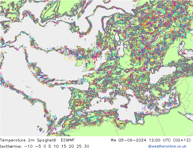 température 2m Spaghetti ECMWF mer 05.06.2024 12 UTC