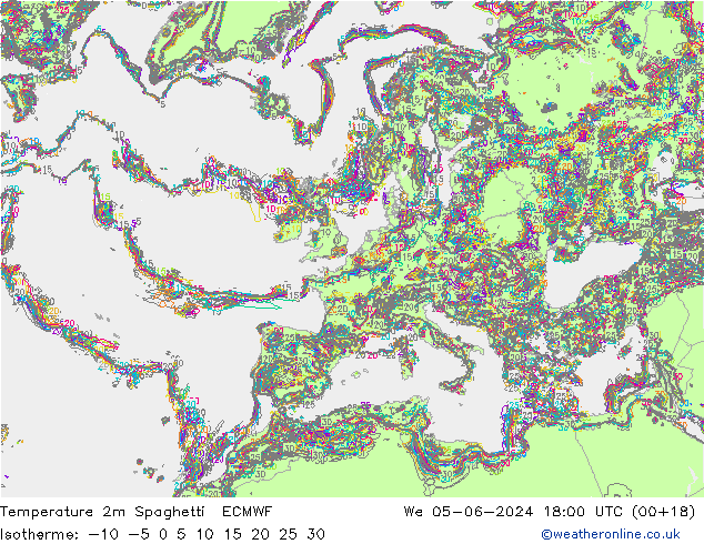 Temperature 2m Spaghetti ECMWF We 05.06.2024 18 UTC