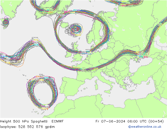 Height 500 hPa Spaghetti ECMWF Sex 07.06.2024 06 UTC