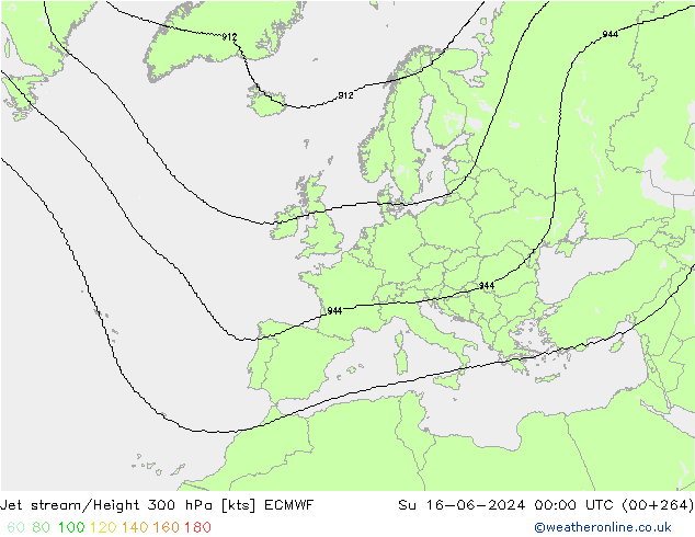 Jet stream/Height 300 hPa ECMWF Su 16.06.2024 00 UTC