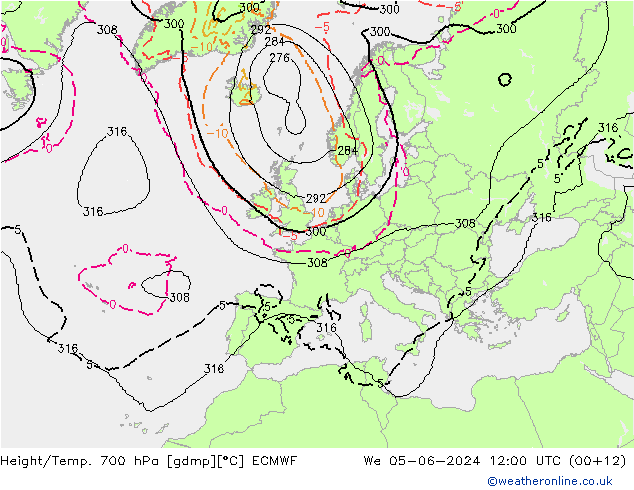 Height/Temp. 700 hPa ECMWF St 05.06.2024 12 UTC