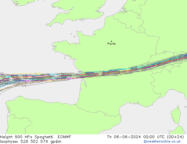 Height 500 hPa Spaghetti ECMWF gio 06.06.2024 00 UTC