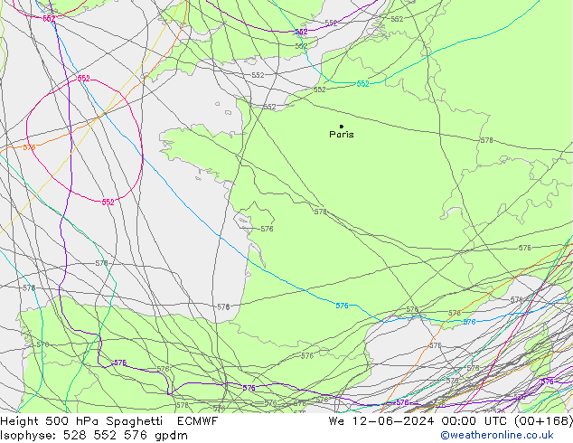 500 hPa Yüksekliği Spaghetti ECMWF Çar 12.06.2024 00 UTC