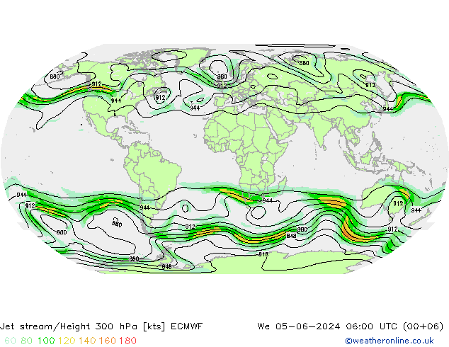 Corriente en chorro ECMWF mié 05.06.2024 06 UTC