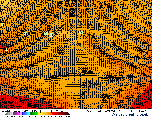 Height/Temp. 925 hPa ECMWF We 05.06.2024 12 UTC