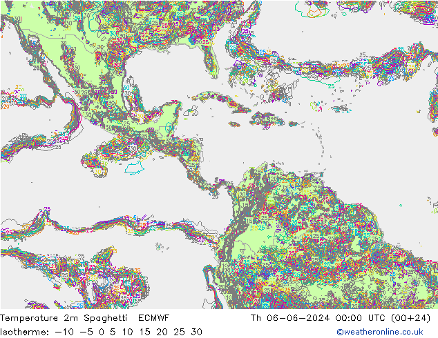 température 2m Spaghetti ECMWF jeu 06.06.2024 00 UTC