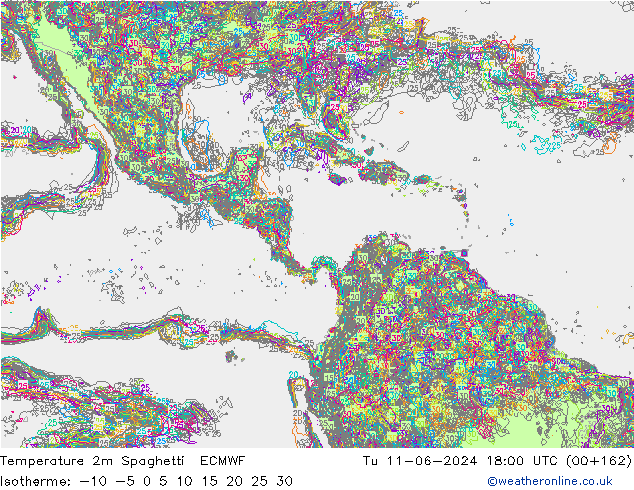 Temperature 2m Spaghetti ECMWF Tu 11.06.2024 18 UTC