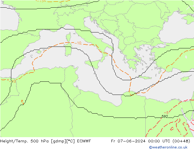 Height/Temp. 500 hPa ECMWF pt. 07.06.2024 00 UTC